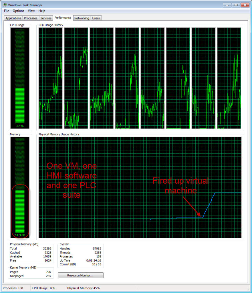 Hoi4 Laptop Requirements